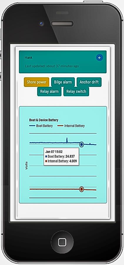 Boat Secure's app keeps you informed 24x7 of your boat's vital signs - April 29, 2021 - photo © Boat Secure