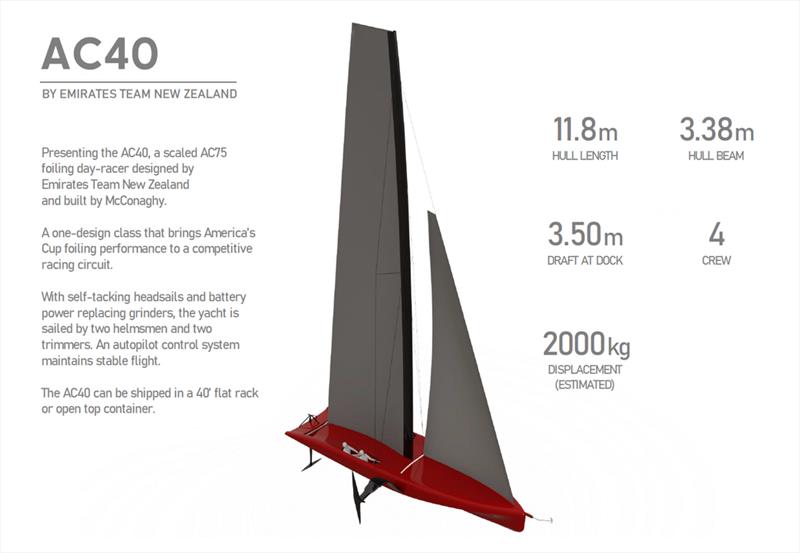AC40 - overall perspective and basic dimensions of the Women's, Youth and Preliminary Events boat which will also be used by the teams for a test platform photo copyright America's Cup Media taken at Royal New Zealand Yacht Squadron and featuring the AC40 class