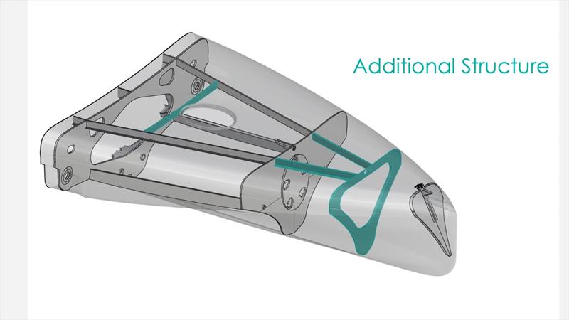 Additional structure AC40 arising from November 2022 capsize incident - photo © Emirates Team NZ