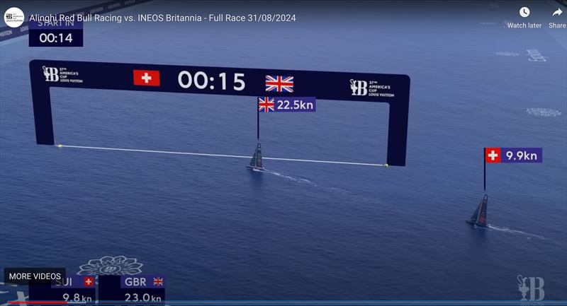 15 secs to start - Alinghi Red Bull Racing is being gassed by  INEOS Britannia and the distance between the two boats is growning - Race 9 - Day 3 - Round Robin 1 - Louis Vuitton Cup - August 31, 2024 - Barcelona - photo © America's Cup