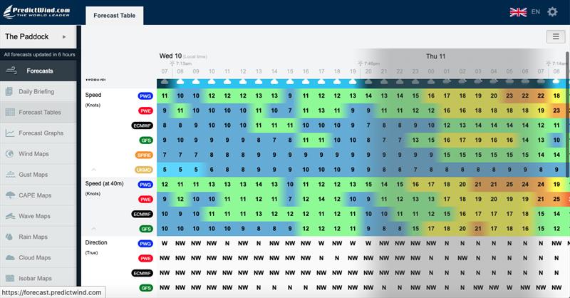 Wind projections at 1345hrs  - Day 1 - 36th America's Cup March 10, 2021 - Auckland, NZ photo copyright AC Media taken at Royal New Zealand Yacht Squadron and featuring the ACC class