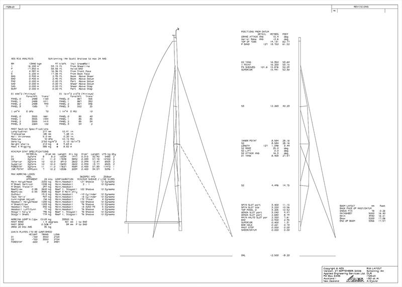Schematic and specs for, Bulletproof, a 14m Schionning for Scott Gralowe that 'won some races' as they say... The rig was engineered for, and built by David Lambourne - photo © Applied Engineering 