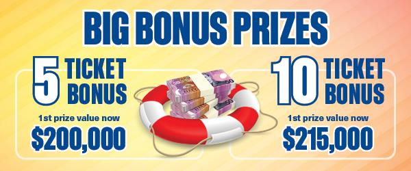 Coastguard NZ's Summer Lottery with prizes worth up to $357,200 - photo © Coastguard NZ