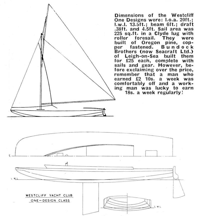 The Westcliff One Design was a popular and speedy performer on the Thames Estuary, only to get replaced by more conventional dinghies photo copyright David Henshall taken at  and featuring the Classic & Vintage Dinghy class