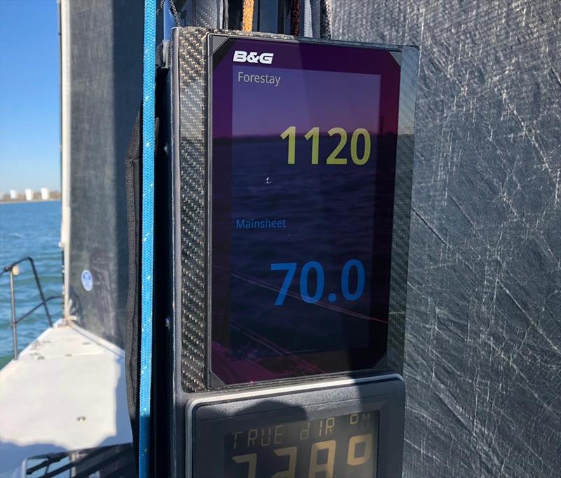 Live load data displayed onboard J/111 McFly photo copyright Cyclops Marine taken at Royal Ocean Racing Club and featuring the  class