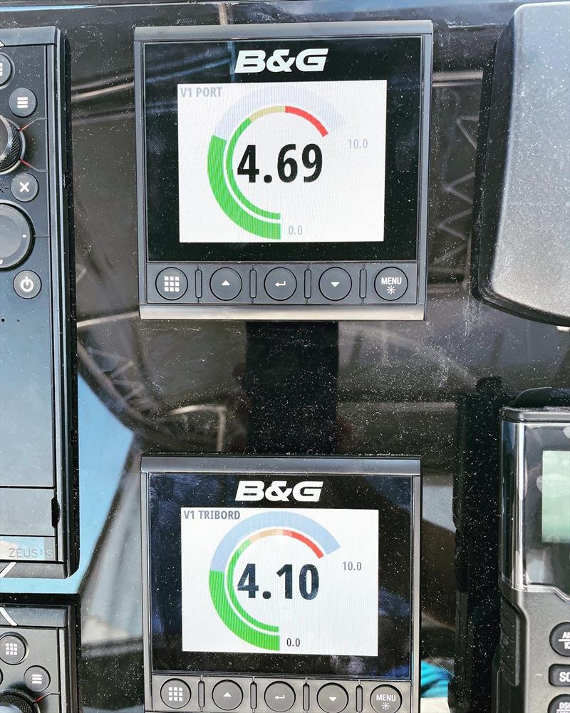 Live Load Data Displayed on B&G Safety Warning Dials photo copyright Cyclops Marine taken at  and featuring the  class