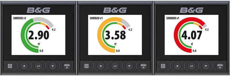 Cyclops load sensor readings on B&G instruments photo copyright Cyclops Marine taken at  and featuring the  class