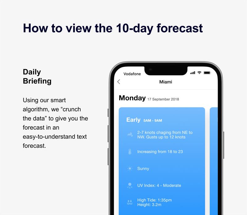 10 Day Forecast photo copyright Predictwind.com taken at  and featuring the Environment class