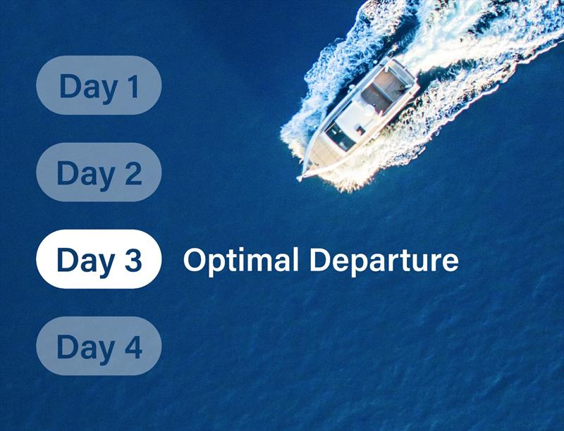 PredictWind PR departure planning photo copyright Predictwind taken at  and featuring the Environment class