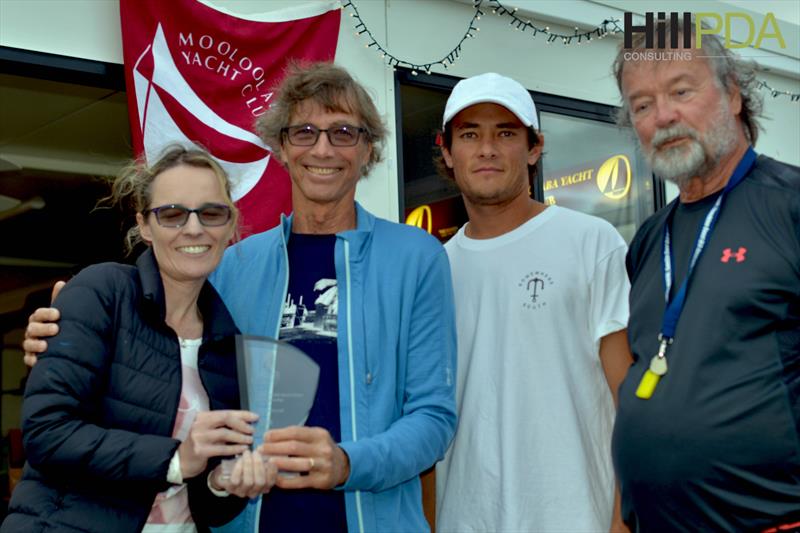 RHKY (1482) Racer CC Mark Thornburro 2nd at the Etchells Australasian Championship at Mooloolaba photo copyright Keynon Sports Photos taken at Mooloolaba Yacht Club and featuring the Etchells class