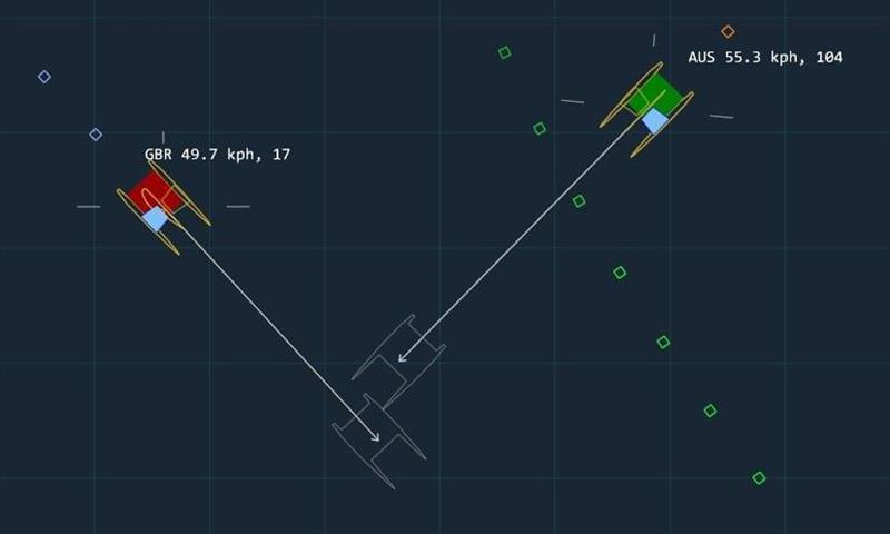 Umpire Booth Projection - incident AUS v GBR 200 metres from the Finish Line - Race 5 SailGP Great Britain - July 2022 photo copyright SailGP taken at Royal Plymouth Corinthian Yacht Club and featuring the F50 class