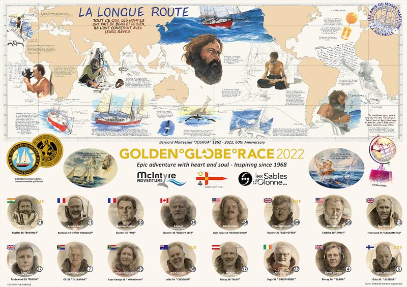 GGR2022 Entrant Poster X 16 sailors photo copyright GGR2022 taken at  and featuring the Golden Globe Race class