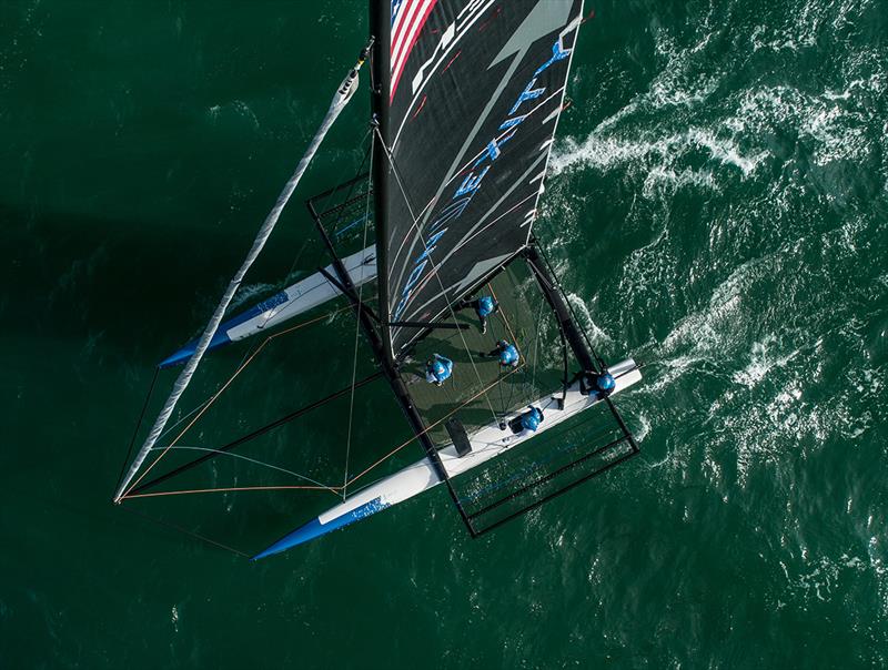 Convexity - World Champion and now North American M32 champion photo copyright Felipe Juncadella taken at  and featuring the M32 class