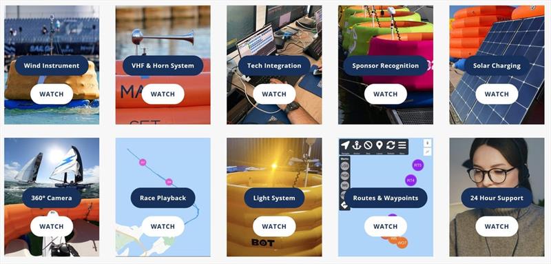 MarkSetBot Quick Videos - photo © MarkSetBot