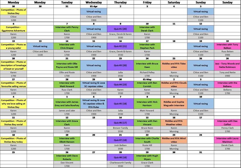 Stokes Bay Sailing Club lockdown programme photo copyright SBSC taken at Stokes Bay Sailing Club