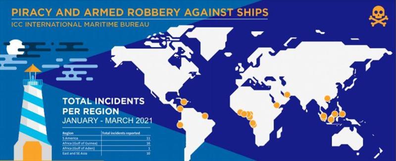 2021 Q1 IMB Piracy Report - photo © ICC International Maritime Bureau
