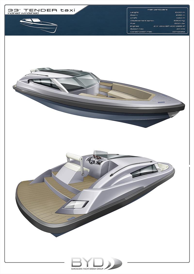 33 tender taxi photo copyright Sand People taken at  and featuring the Power boat class