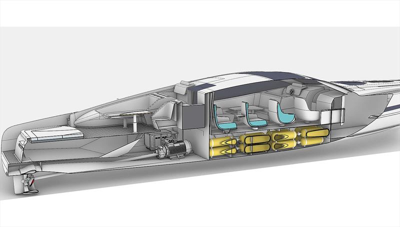 Cutaway of the Inception 24 - photo © Bury Design