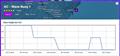 Wave Buoy - 48hrs - September 26, 2023 - Predictwind Observations - Olimpic Port, Barcelona