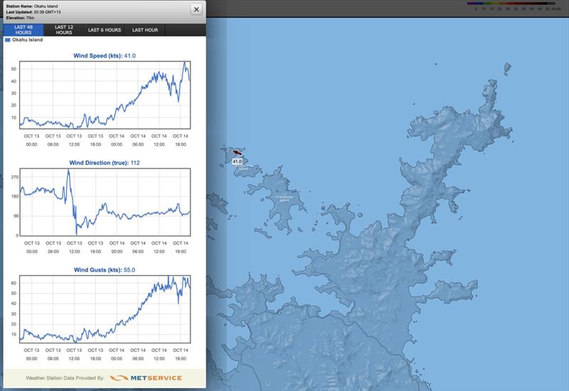 Wind observations inside Bay of Islands with Cape Brett to the right. - photo © Predictwind.com