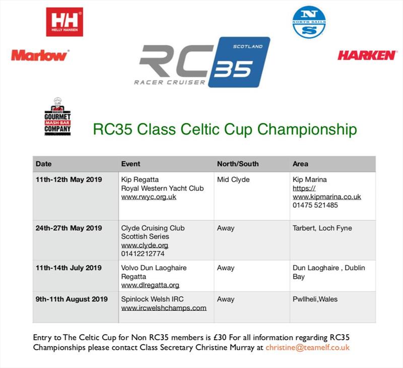 RC35 Class Celtic Cup Championship 2019 - photo © Robin Young