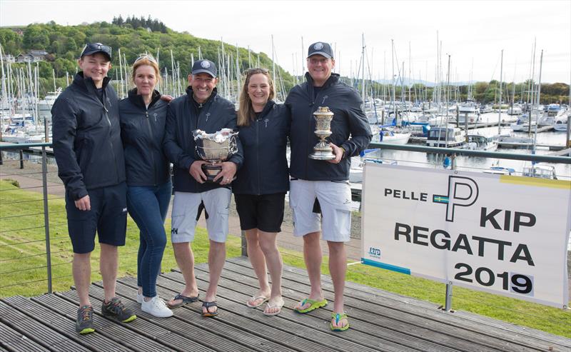 Animal win the Pelle P Kip Regatta photo copyright Marc Turner taken at Royal Western Yacht Club, Scotland and featuring the RC35 class