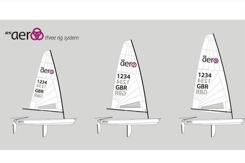 The RS Aero offers three different rig sizes to suit sailors across a wide range of ages and weights. - photo © NZ Sailcraft
