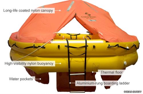 A 12man liferaft in which the four crew are hoped to have boarded. © SW