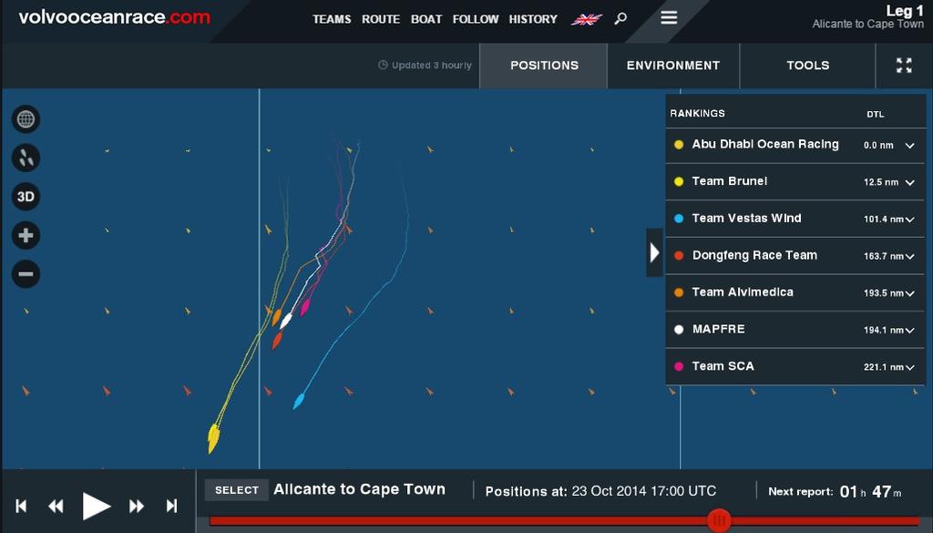 Report-3-3 photo copyright Virtual Eye/Volvo Ocean Race http://www.virtualeye.tv/ taken at  and featuring the  class
