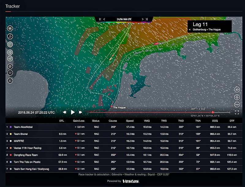 Volvo Ocean Race - Leg 11 - Positions with offshore group with 68nm to sail and Dongfeng is 50nm behind - photo © Vestas and Volvo Ocean Race - Leg 11