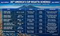 Louis Vuitton Cup and 38th America's Cup Match - Race schedule, formats and progression - July 2026 